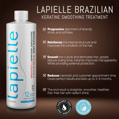 16oz Brazilian Keratin Formaldehyde Free Hair Straightening Treatment - Ideal for Moisturizing Straight Hair and Eliminating Frizzy.